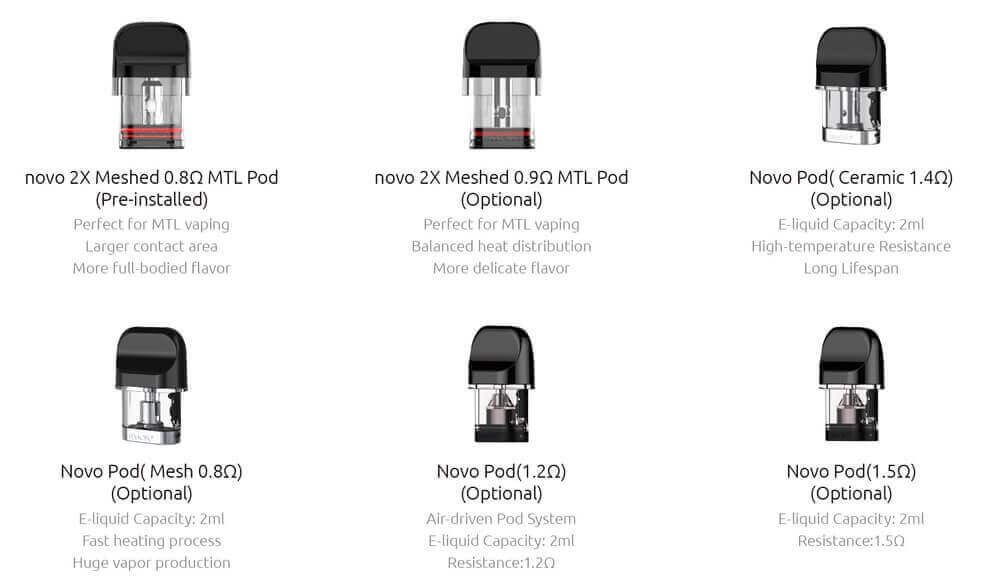 Smok Propod Uyumlu Kartuşlar